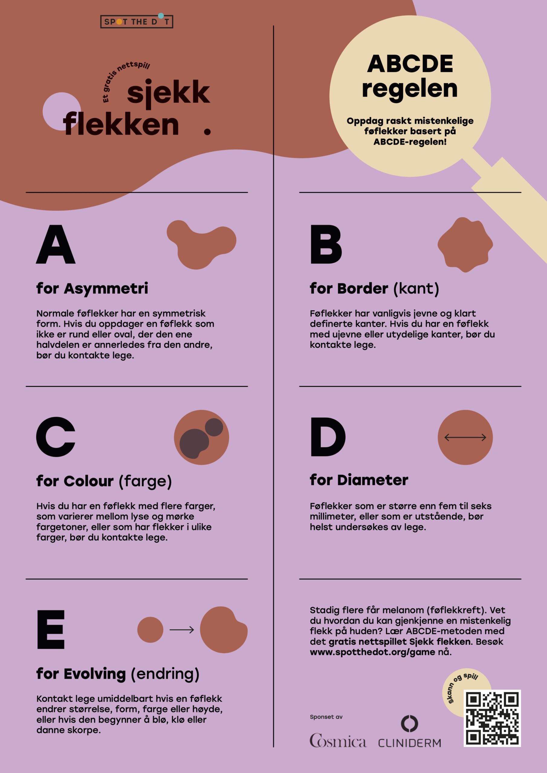 Om hudkreft 1
